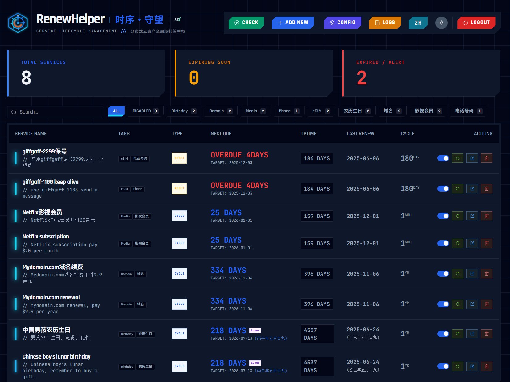 RenewHelper - 时序·守望,订阅提醒工具